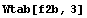 [Graphics:Images/Wahr_gr_45.gif]