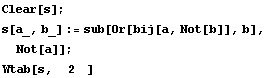 [Graphics:Images/Wahr_gr_57.gif]