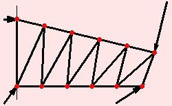 [Graphics:../HTMLFiles/PrototypStatikTragwerke_4.gif]