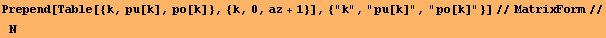 Prepend[Table[{k, pu[k], po[k]}, {k, 0, az + 1}], {"k", "pu[k]", "po[k]"}]//MatrixForm//N