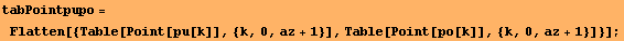 tabPointpupo = Flatten[{Table[Point[pu[k]], {k, 0, az + 1}], Table[Point[po[k]], {k, 0, az + 1}]}] ;