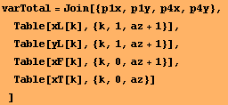 varTotal = Join[{p1x, p1y, p4x, p4y}, Table[xL[k], {k, 1, az + 1}], Table[yL[k], {k, 1, az + 1}], Table[xF[k], {k, 0, az + 1}], Table[xT[k], {k, 0, az}] ]